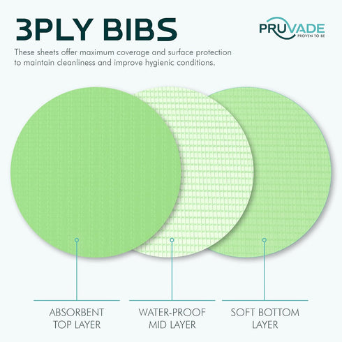 50 Pack 3-Ply 13" 18" Dental Bibs - Adult Disposable Bibs for Dentist, Eating, Tattooing - x Waterproof Medical Sheets