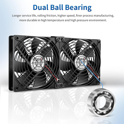 2 120mm 110V-240V Server Cooling x Big Airflow Computer Fan with AC Variable Speed Controller for Chassis PC Cabinets