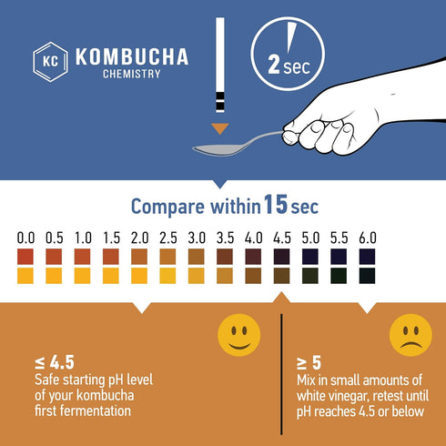 pH Test Strips for Kombucha Brewing 0-6 (0.5 Intervals) - 100pc Kit
