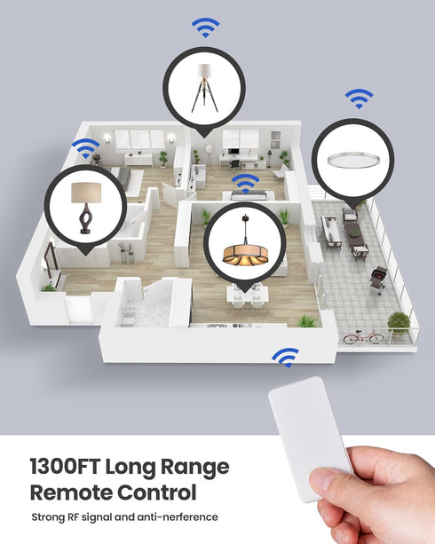 Programmable, 1300ft Zoiinet Wireless Lights Switch Kit, Buckle Design & Removable, Muti Way Switch, No WiFi Needed