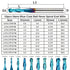 10pcs 2-Flute Nano Blue Coat Ball Nose Spiral End Mill, 1/8'' Shank, 0.8mm-2.5mm Cutting Diameter for CNC Router Bits