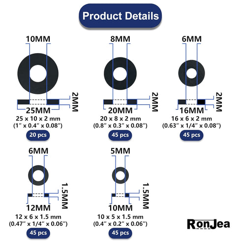 200 Pcs Flat Rubber Washers Assortment Kit: RonJea Black Rubber Flat Washer for Bolts, Faucets, and Plumbing