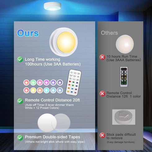 AnyEnjoy Remote,13 Dimmable 2 Function(6 Pack) Puck Lights with Colors Changeable LED Puck lightings Battery Powered