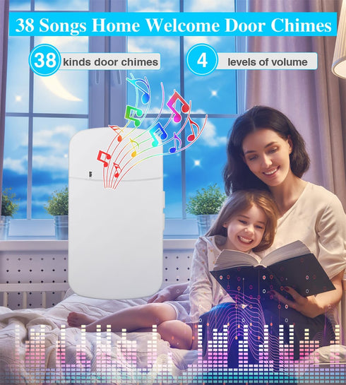 Wireless Doorbell Kit, 150M Range, 38 Melodies, IP44 Waterproof, Mute Mode, CD Quality Sound, LED Flash, White