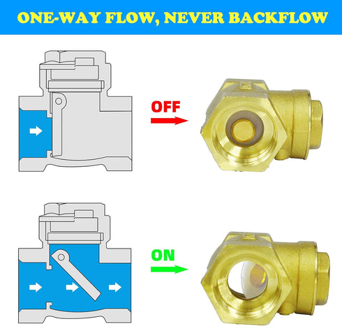 3/4" Swing Brass Check Valve DN20, Horizontal One Way Check Valve for Oil, Water, Fuel, Gas, Air to Prevent Backflow.