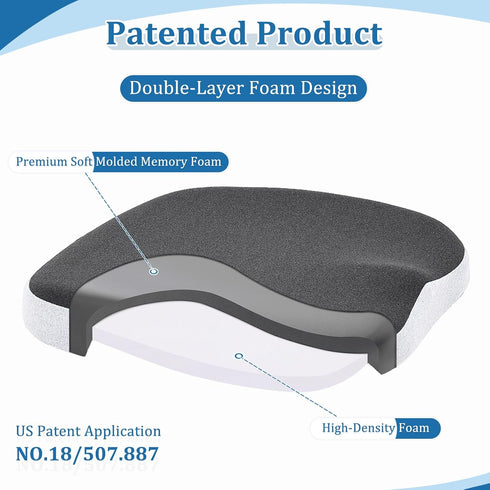 GOFORIT Molded Memory Foam Seat Cushion, Patent Dual-Layer Foam Design Office Chair Pad, Ergonomic Coccyx Cushion
