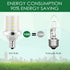 E17 Bulb,15W E17 G14 Bulbs,120 1200lm 5000K Bulbs, Non-Dimmable Bulb, Pack 4 Super Bright LED Intermediate Base LED