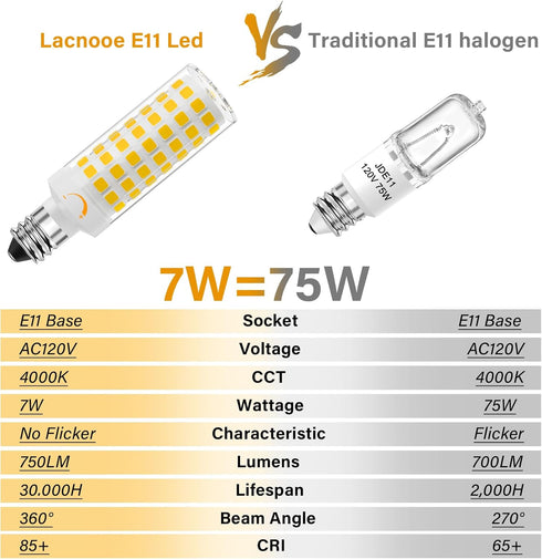 E11 Bulb Dimmable,JDE11 120V 75W Bulbs Equivalent,T3 T4 E11 Bulb,4000K White,7W 750LM E11 Lighting,4 Pack LED Halogen