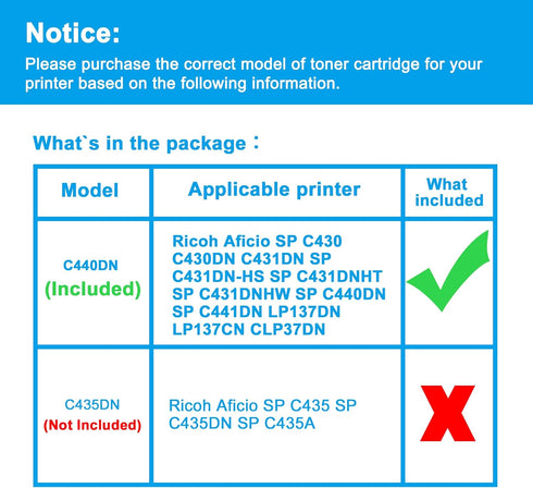 LCL Compatible Toner Cartridge Replacement for Ricoh 821105 821070, High Yield C430 C431DN (1-Pack Black)