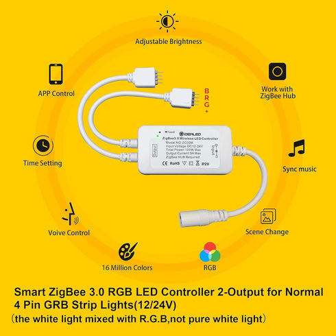 2 Pack 3.0 2-Output 4 Dimmable Show(2Gen) GIDEALED Smart ZigBee LED Controller for Pin RGB StripLights Compatible