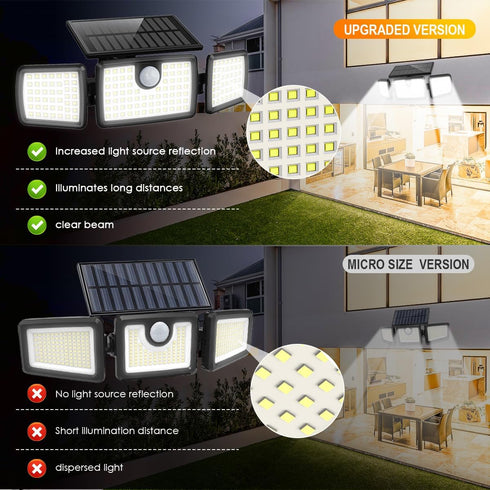 2500LM 270 IP65 3 2 Pack) MIHANI Solar Flood Lights Outdoor, Motion Sensor Security Lights with Wide Angle, Waterproof