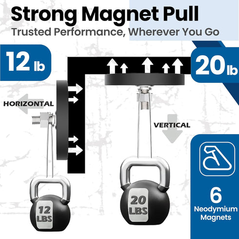 10Pack M4 ULIBERMAGNET Anti-Scratch Neodymium Magnet with Rubber Coated and Female Thread,Super Strong Magnetic