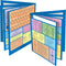 Really Good Stuff Common Core Resource Folders, Fourth Grade, 12 Folders