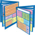 Really Good Stuff Common Core Resource Folders, Fourth Grade, 12 Folders