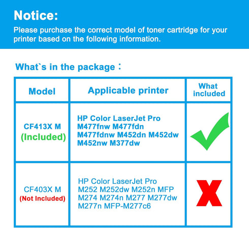LCL Compatible Toner Cartridge Replacement for HP 410A 410X CF413A CF413X 5000 Pages Magenta (1-Pack)