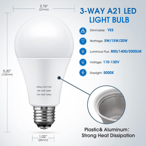 Briignite 3 Way LED Light Bulbs, 2 Pack, 50-100-150W Equivalent Daylight White 5000K, E26 Medium Base,