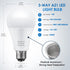 Briignite 3 Way LED Light Bulbs, 2 Pack, 50-100-150W Equivalent Daylight White 5000K, E26 Medium Base,