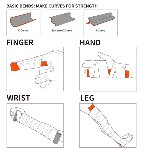 EAGLEYE -36" (2-Piece Set) Lightweight Reusable Tactical Splint, Waterproof, Portable, and Suitable for Fracture
