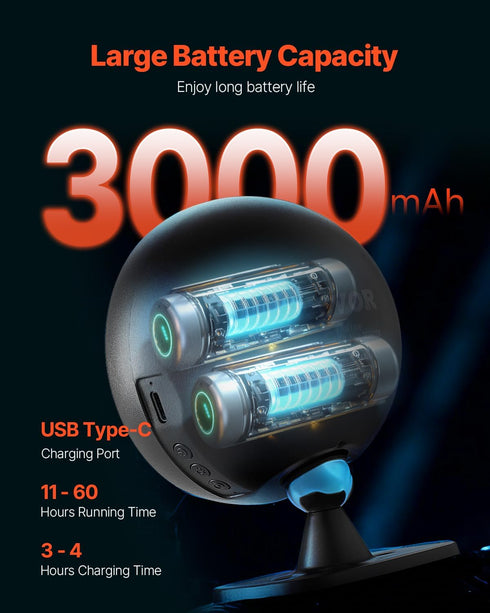 2PCS 360 Dimmable 4-Level VEVOR LED Wall Sconces, Rechargeable Battery Operated Wall Sconces Lamps with Remote Control