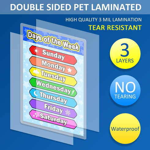 Blulu Laminated Preschool Poster Set, 2 Pieces Full Laminated Days of the Week and Months of the Year for Kids