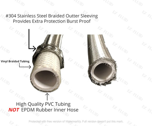 EZ-Fluid 16-Inch 1/2" FIP X 1/2" FIP Stainless Steel Braided Faucet Supply Line Connector,Faucet Water Supply Hose Connector Lines Facuet Water Supply Line For Bathroom,Kitchen sink Facuet (1 Pc) by EZ-FLUID
