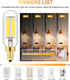 Bulb Dimmable 6W 3000K T6 T25 E12 Bulb 60 AC120V 600LM e12 Bulb 2Pack LED Equal Soft White Candelabra watt