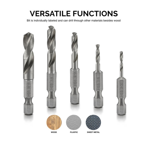 NEIKO 11402A Stubby Drill Bit Set for Metal, 5 Piece 1/4" Quick Change Hex Shank, M2 High Speed Steel