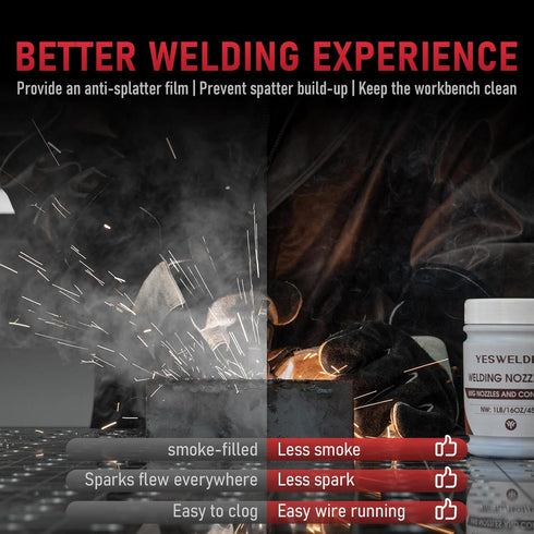 YESWELDER Welding Nozzle Gel, Anti-Spatter Dip Gel for MIG Torch and Contact Tips (2 Cans)