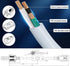 Long Extension Cord with Switch On/Off, 3 Prong Grounded Plug Indoor Power Cord 6.56 FT Waterproof