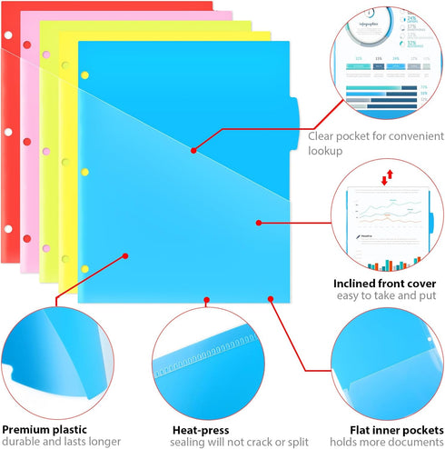 WOT I Plastic 5-tab Dividers with 2 Clear Pockets, 3 Sets, Binder Dividers for 3 Ring Binder, Bright Colors
