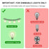 Dimmer 350W Dimmer IP65 Dimmer 100FT Outdoor for String Lights Plug-in with Remote Control & Timer, Waterproof LED