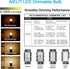 4 Pack Dimmable 2 Watt Globe Frosted LED Light Bulbs, 25W Equivalent, Warm White 2700K, E26 Medium Base