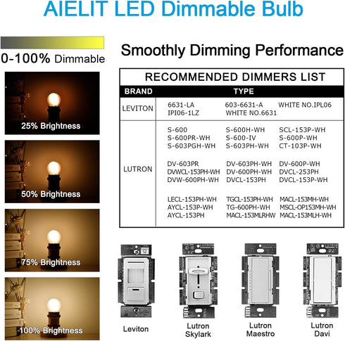 Dimmable G15 Bulb(25W 2W E12 Bulb, G15 Bulb 200 3000K, 6-Pack Frosted LED Light Equivalent), Globe LED Small Chandelier