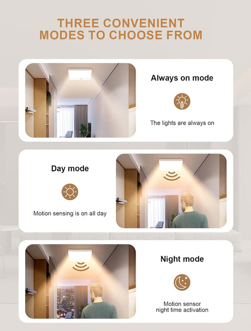 ,12000mAh IP54 Closet Rechargeable Ceiling Light with Remote No Wiring Motion Sensor Battery Operated Ceiling Light