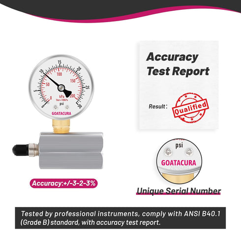 0-30psi/kpa Gas Test Pressure Gauge, 2" Dial Size, 3/4" FNPT Connection, Chrome Plated Steel Body Assembly