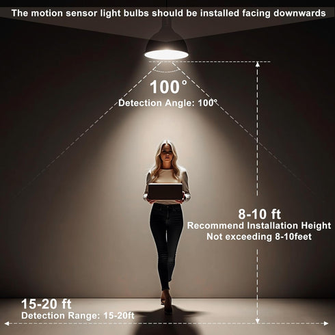 7117 Bulbs, 13W (100Watt Bulb, A19 E26 5500K 3Pack (5500K) Motion Sensor Light Equivalent), Motion Activated Dusk