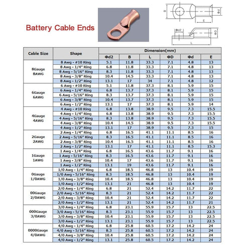 4/0 AWG 5/16" Stud Heavy Duty Battery Ring Terminal, 10 pcs Copper Wire Lugs, Tubular Ring Terminal Connectors