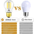 Dimmable A15 Bulb 8W 75 Bulb 4000K AC120V 900LM E26 Bulb Bulb,Pack 6. Leools led Equal watt Vintage LED Edison Neutral