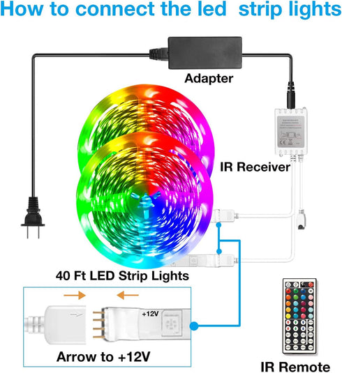 40ft, 44 24V DAYBETTER Led Strip Lights RGB Color Changing Led Strips with Keys Remote Control for Room, Bedroom