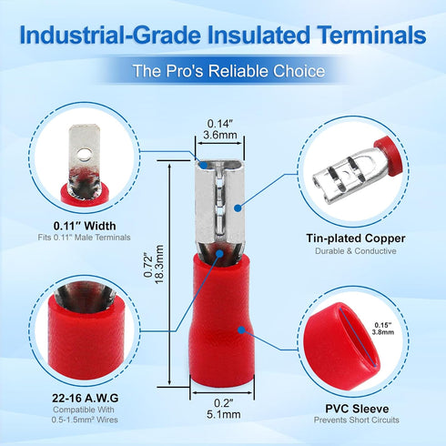 Baomain 0.11" Female Quick Disconnect Spade Terminals, Insulated Crimp Connectors 22-16 AWG, Red (100-Pack)
