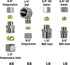 Universal Valve Plumbing Fittings Adapters: 1/2 to 3/8 Adapter, 3/8 to 1/2 Water Line Adapter, 3/8 Female to 1/2 Male
