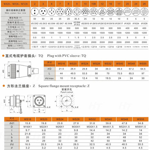 WS28 16 Pin Aviation Circular Power Electrical Connector 10A, Male Plug Female Socket, Heavy Duty Industrial.