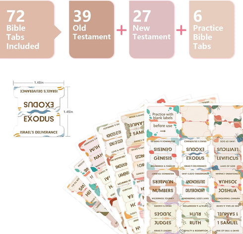 Qmoso 72 Bible Tabs for Women and Men, Laminated Bible Tabs for Easy Navigation and Apply, Bible Index Tabs for Study