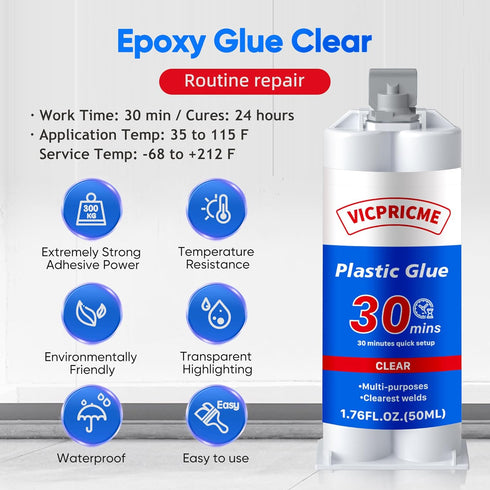 Plastic Glue, 1.76oz Clear Epoxy, All Purpose Repair Glue for Metal, Wood, Glass, and Most Plastics