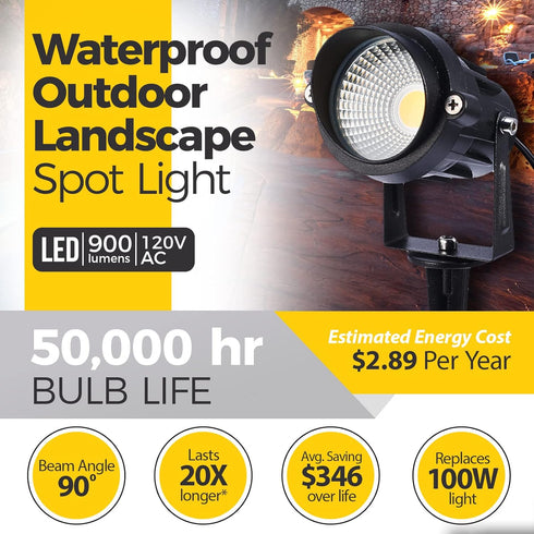 10W,120V (2 Packs) Outdoor Landscape Lighting AC,Warm White Waterproof LED Landscape Lights for Yard,Patio,Lawn, Wall