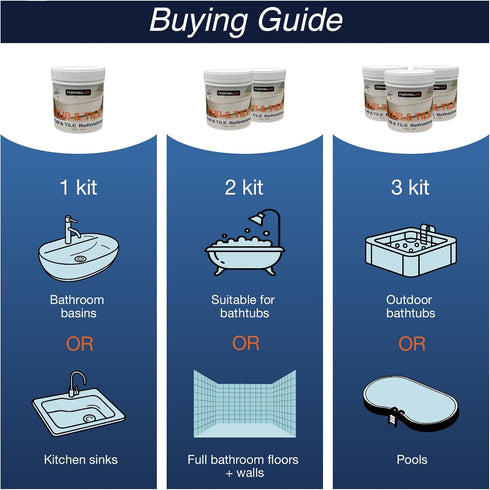 16oz 10pcs 25-30sq.ft Tub and Tile Refinishing Kit, Tub Paint with Tools, Tile Paint Kit Shower Bathtub Paint Water