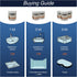 16oz 10pcs 25-30sq.ft Tub and Tile Refinishing Kit, Tub Paint with Tools, Tile Paint Kit Shower Bathtub Paint Water