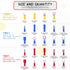 Hilitchi 440Pcs 22-16/16-14/12-10 Gauge Electrical Insulated Ring Bullet Butt Spade Fork Splice Crimp Wire Terminals Connectors Assorted Kit