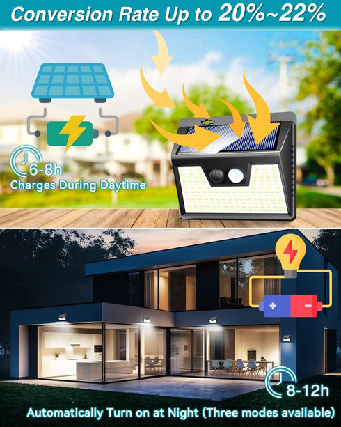 2 Pack, 140LED/3 IP65 kolpop Solar Lights Outdoor Modes Motion Sensor Wall Lights Solar Powered, Wireless Waterproof