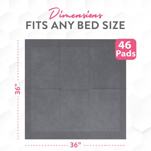 36" 36") Inspire Extra Large Super Absorbent Disposable Bed Pads for Chronic Incontinence Ultra Thick and Absorbent Bed